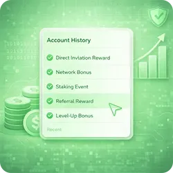 Partner referral network structure in Assetara